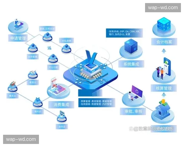 数字化升级阶段 赛事手册实现在线化实时更新
